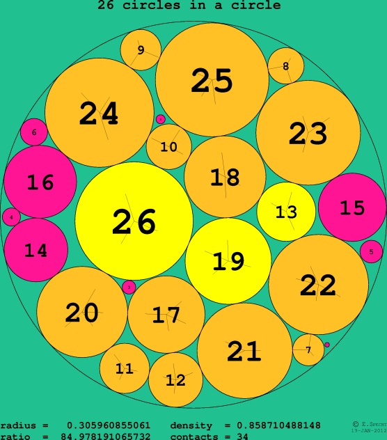 new version