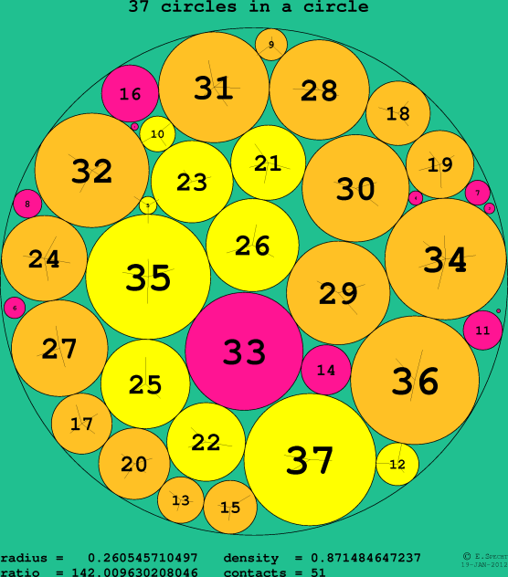 new version