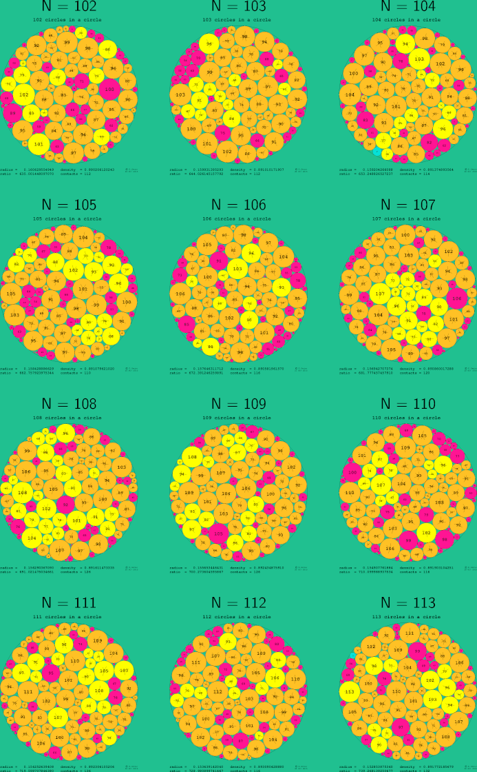 101-112 circles in a circle