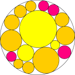 Circles in a circle