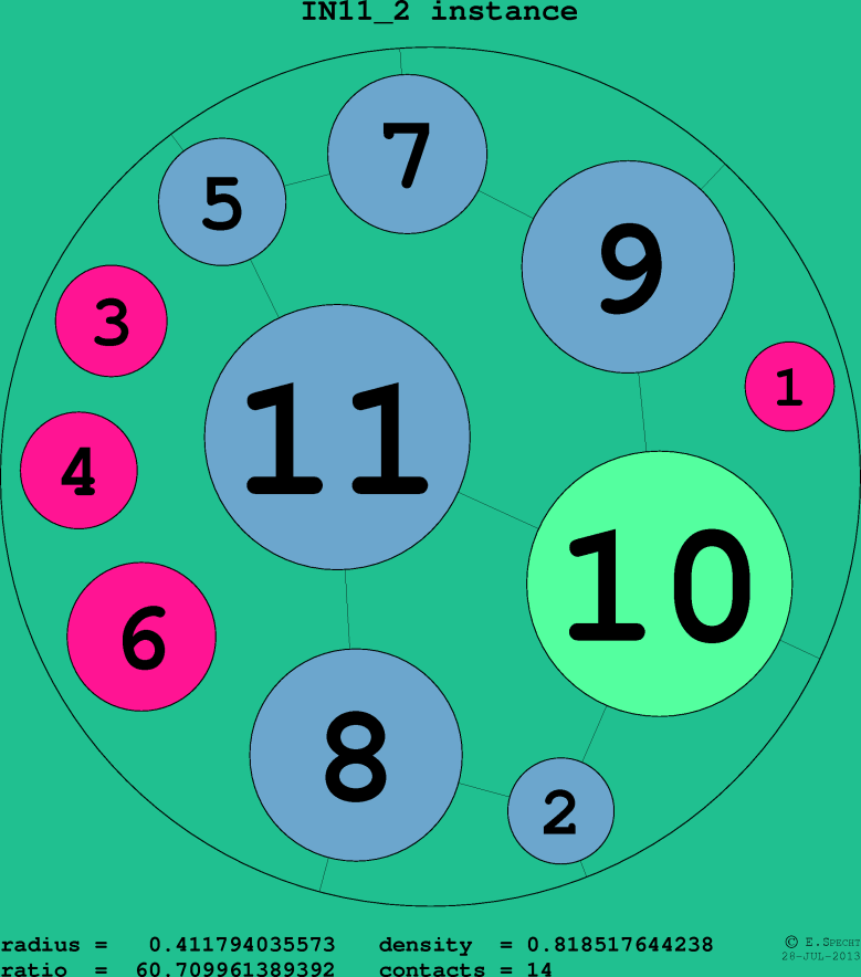 IN11_2