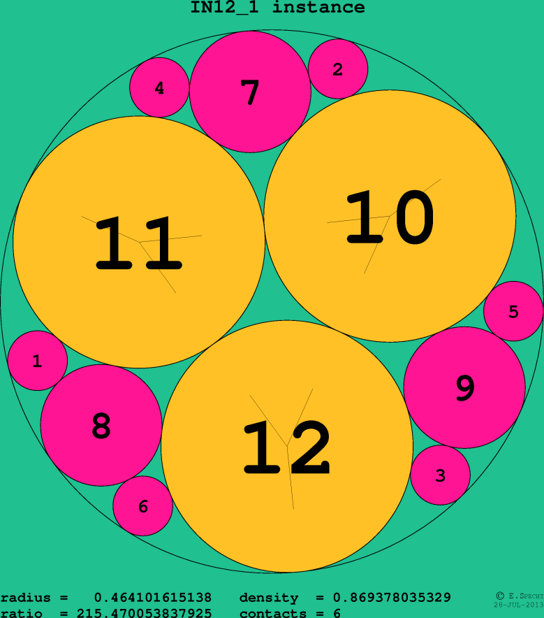 IN12_1