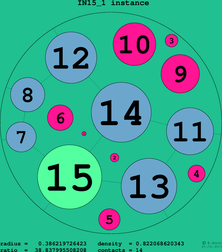 IN15_1