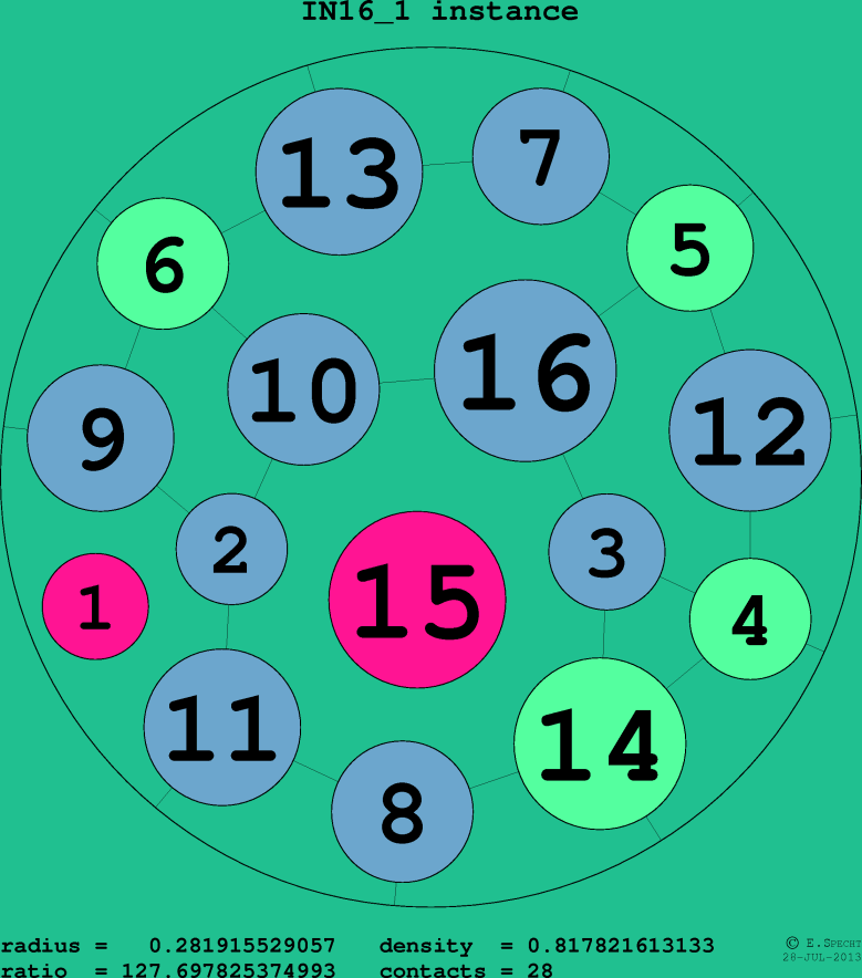 IN16_1