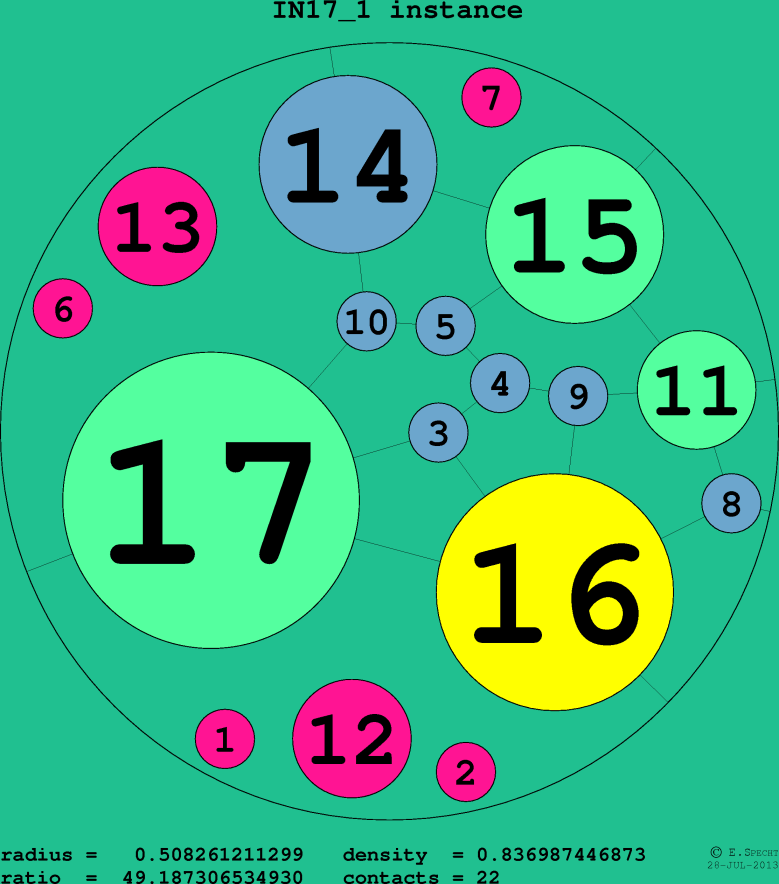 IN17_1