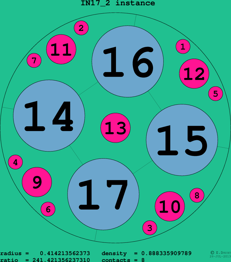 IN17_2