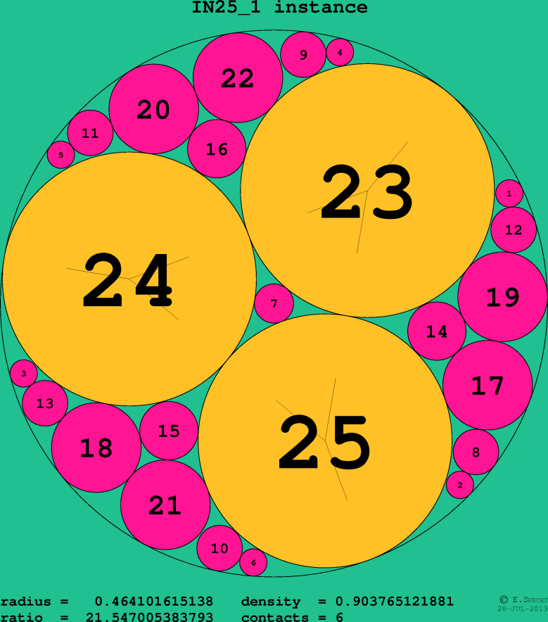 IN25_1