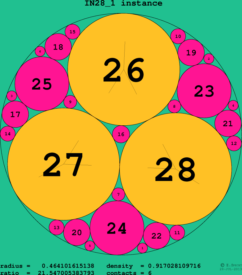 IN28_1