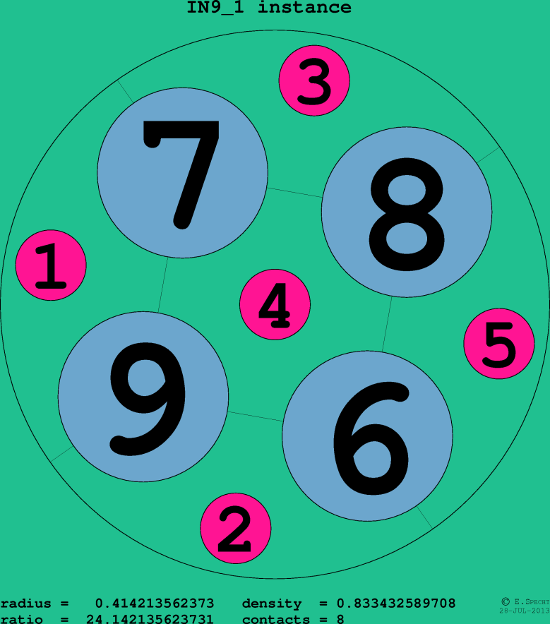 IN9_1