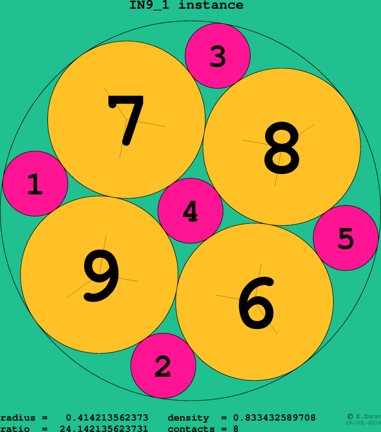 IN9_1