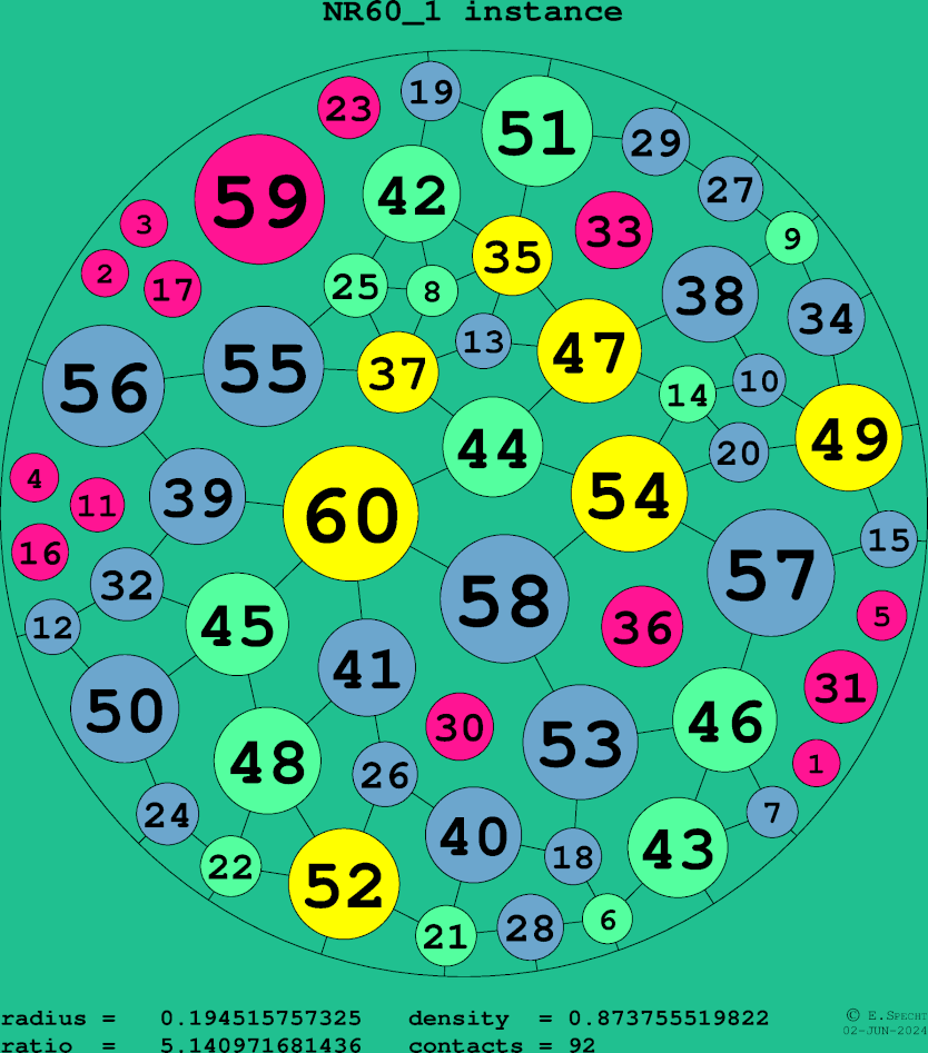 NR60_1