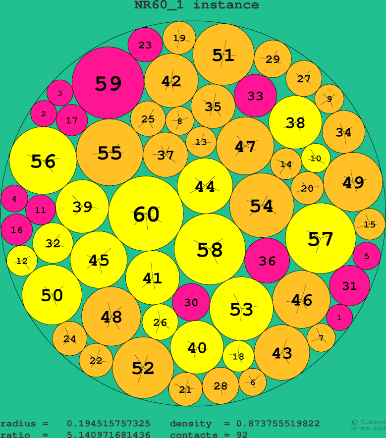 NR60_1