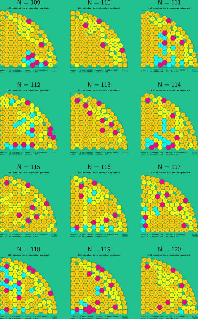 109-120 circles in a circular quadrant