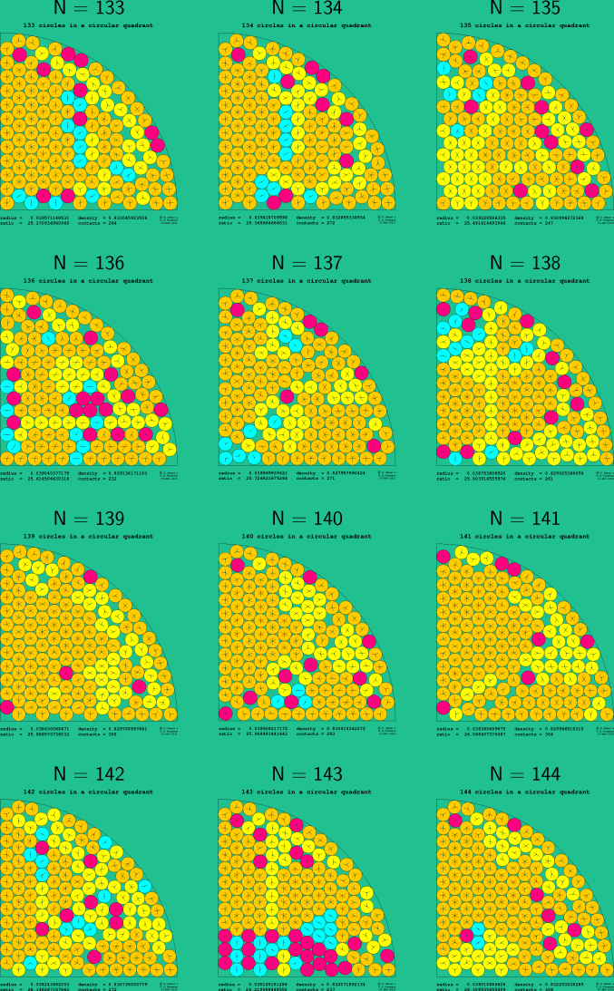 133-144 circles in a circular quadrant