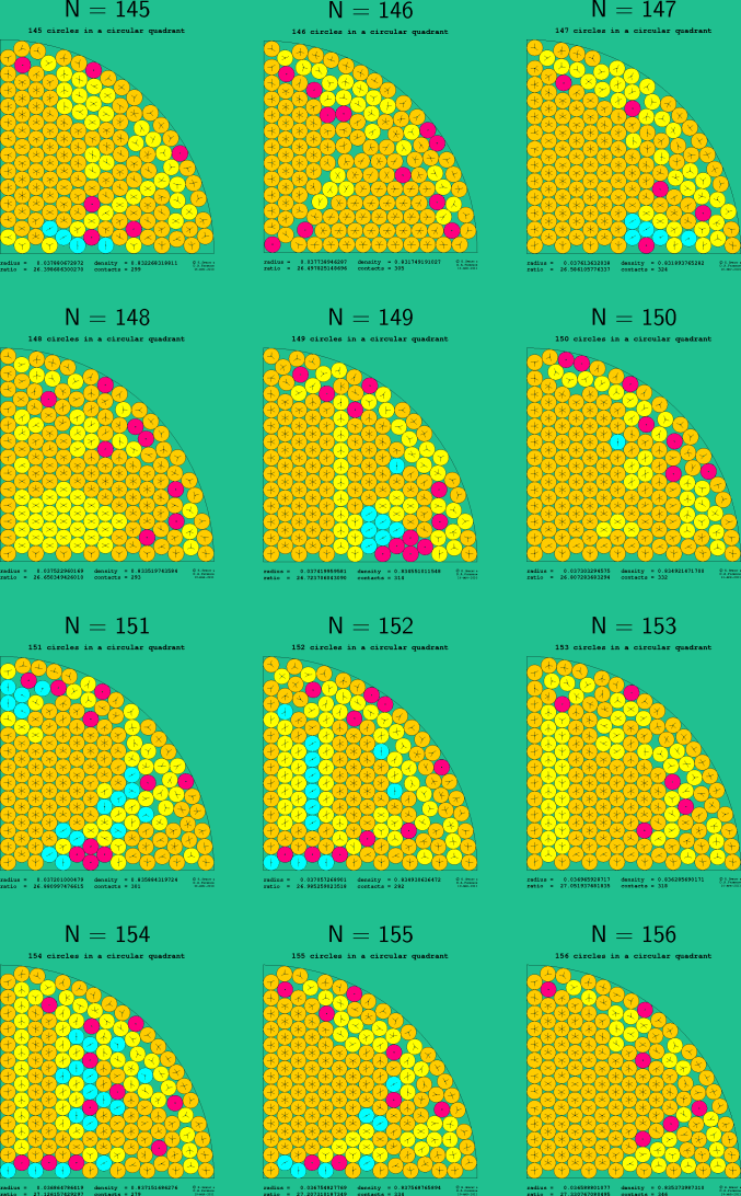 145-156 circles in a circular quadrant