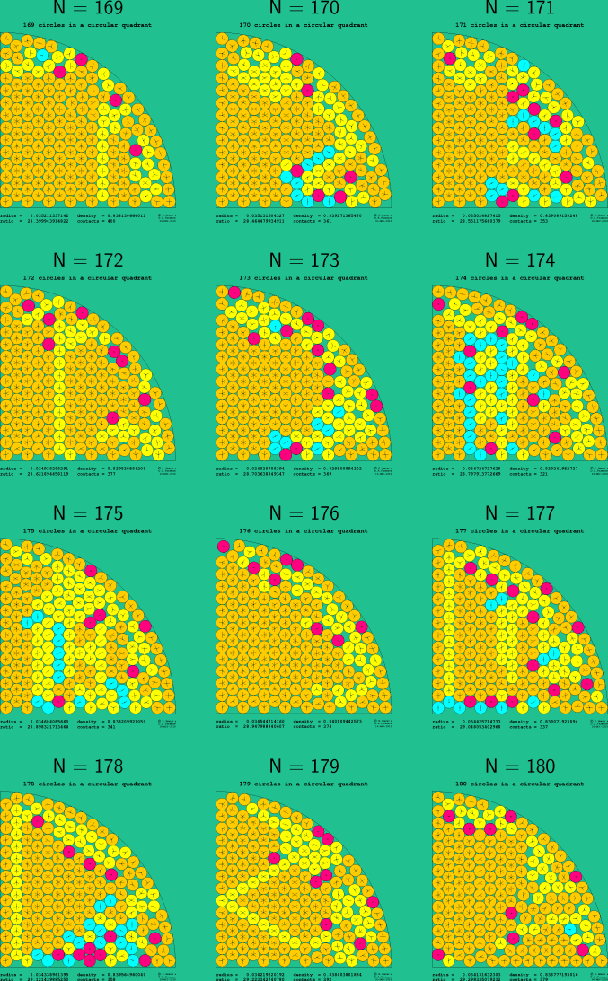 169-180 circles in a circular quadrant