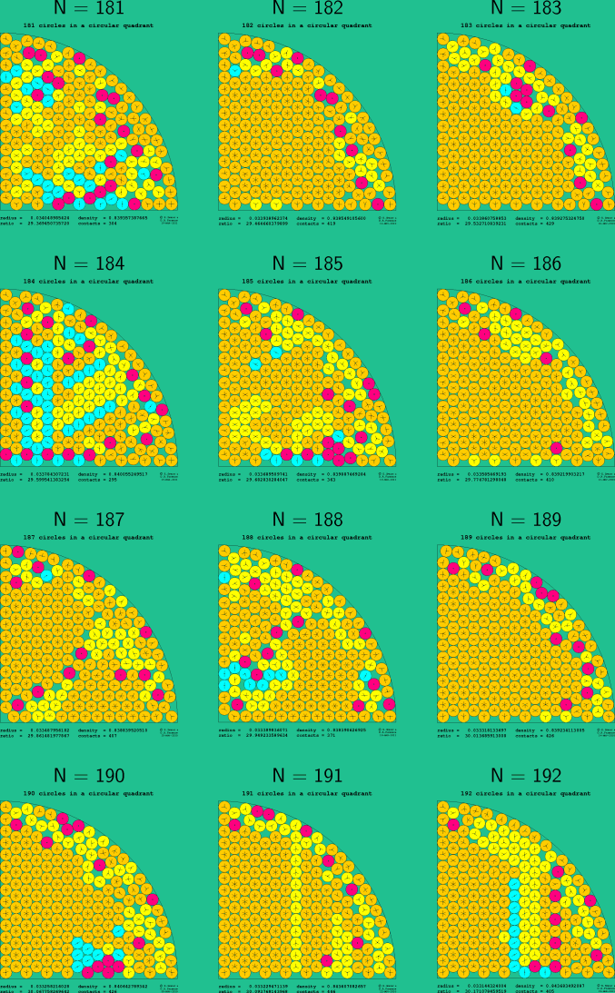 181-192 circles in a circular quadrant