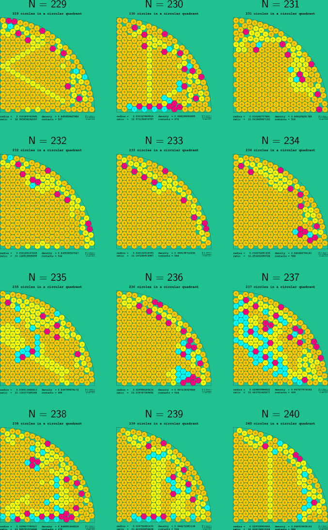 229-240 circles in a circular quadrant