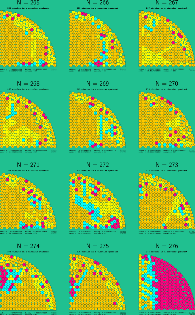 265-276 circles in a circular quadrant