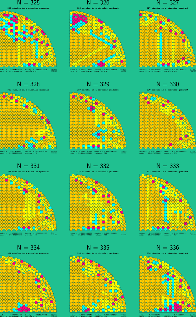 325-336 circles in a circular quadrant