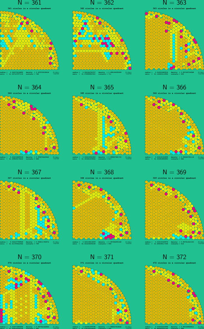 361-372 circles in a circular quadrant