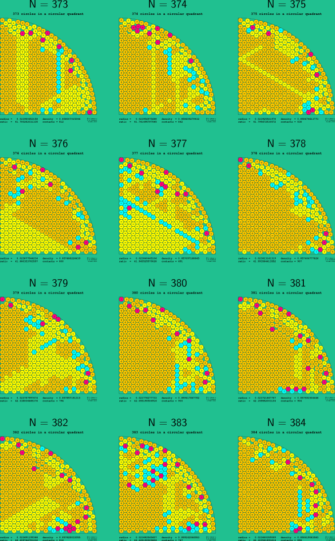 373-384 circles in a circular quadrant