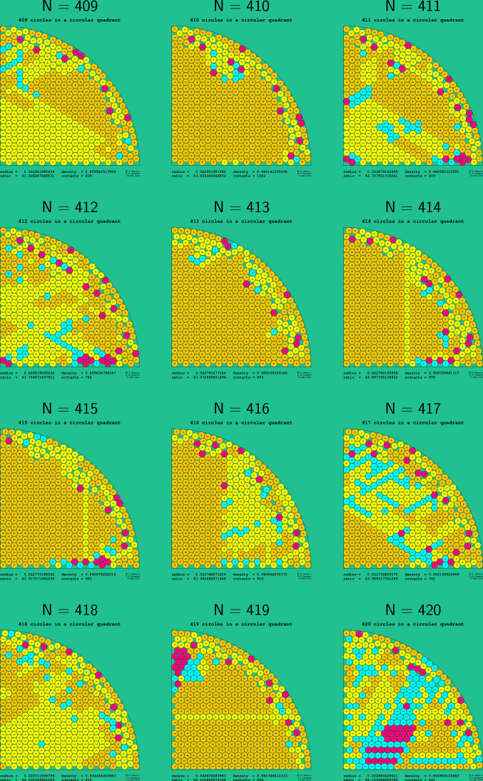 409-420 circles in a circular quadrant