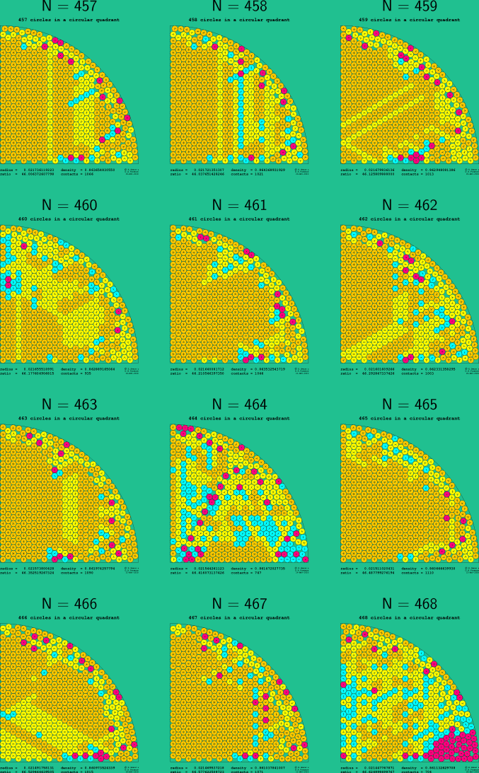457-468 circles in a circular quadrant