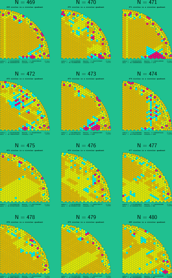 469-480 circles in a circular quadrant