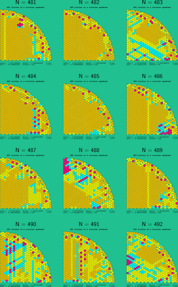 481-492 circles in a circular quadrant
