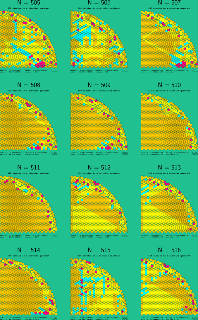 505-516 circles in a circular quadrant