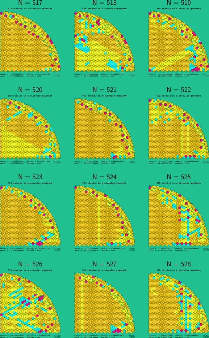 517-528 circles in a circular quadrant