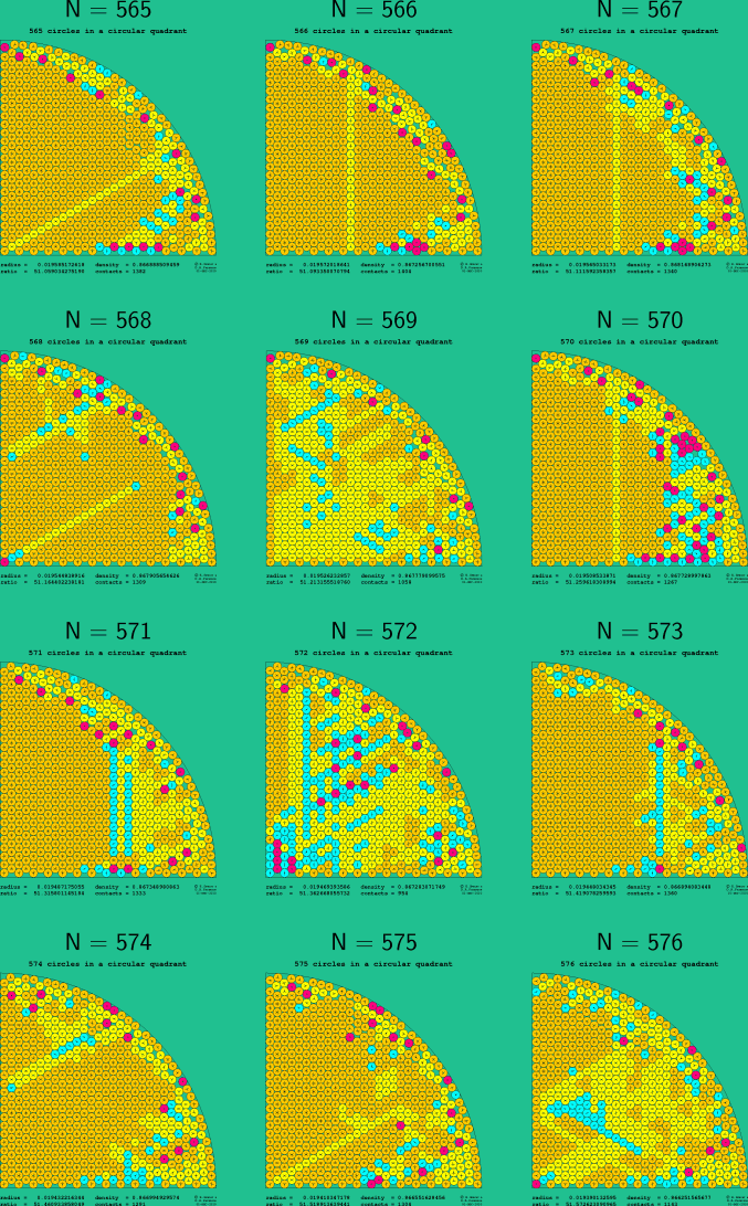 565-576 circles in a circular quadrant