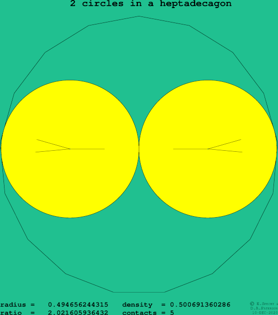 2 circles in a regular heptadecagon