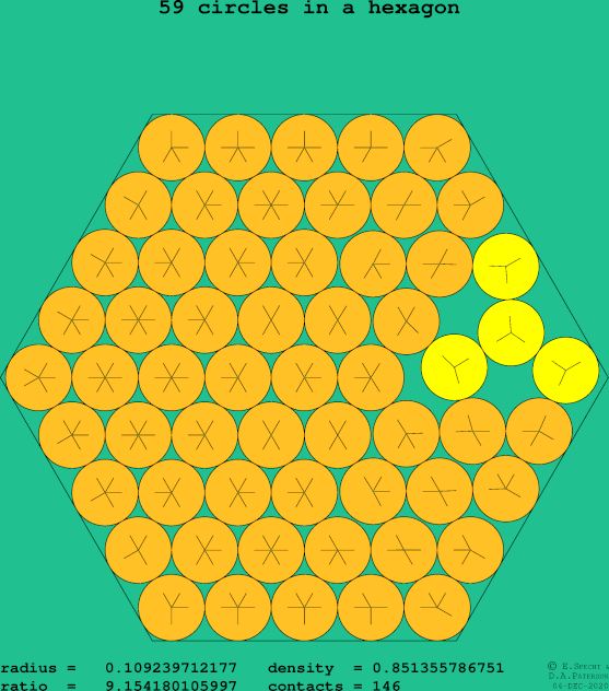 59 circles in a regular hexagon
