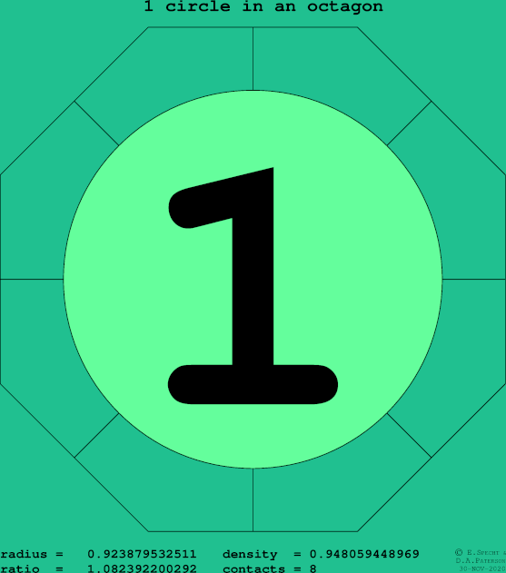1 circle in a regular octagon