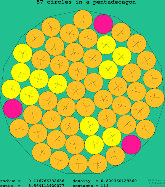 57 circles in a regular pentadecagon