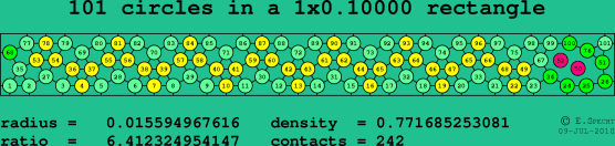 101 circles in a rectangle