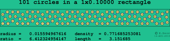 101 circles in a rectangle