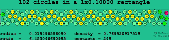 102 circles in a rectangle