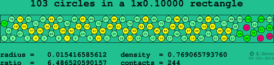 103 circles in a rectangle