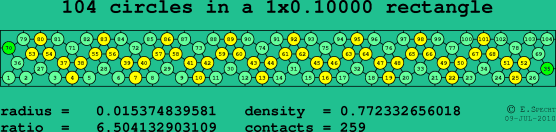 104 circles in a rectangle