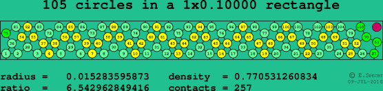 105 circles in a rectangle