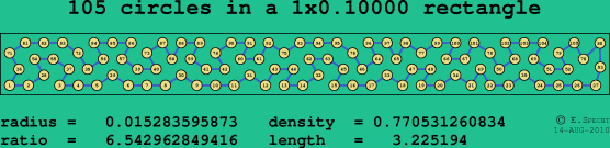 105 circles in a rectangle
