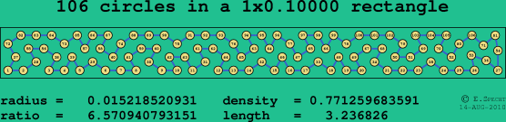 106 circles in a rectangle