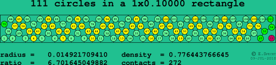 111 circles in a rectangle