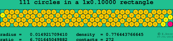 111 circles in a rectangle