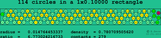 114 circles in a rectangle