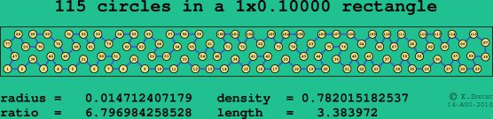 115 circles in a rectangle