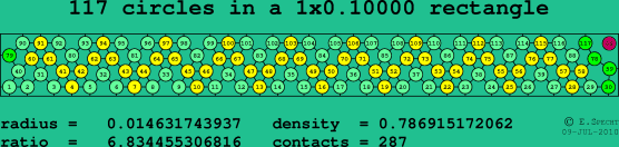 117 circles in a rectangle